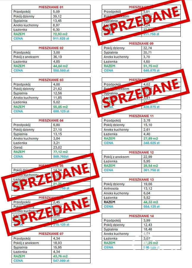 Mieszkanie Sprzedaż Ustronie Morskie Rolna