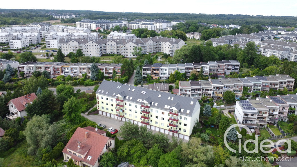 Mieszkanie Sprzedaż Szczecin Warszewo