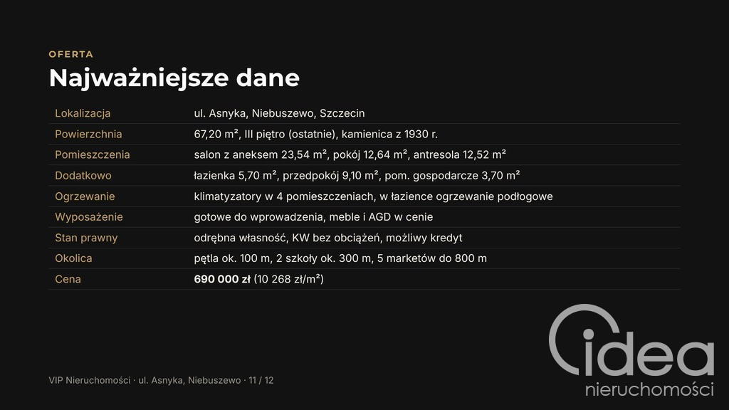 Mieszkanie Sprzedaż Szczecin Niebuszewo Adama Asnyka 16