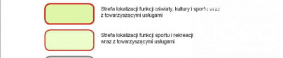 Działka Sprzedaż Parsów