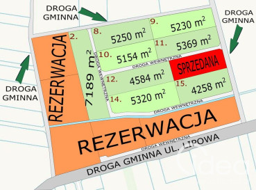 Działka Sprzedaż Lubczyna