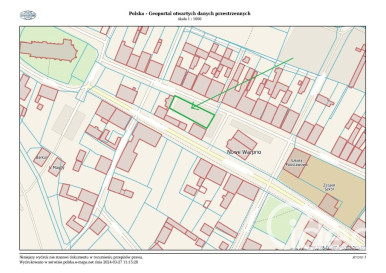 Działka Sprzedaż Nowe Warpno