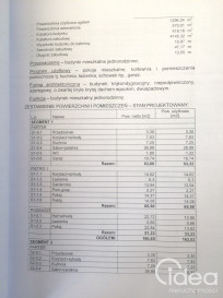 Dom Sprzedaż Bezrzecze