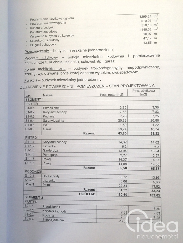 Dom Sprzedaż Bezrzecze