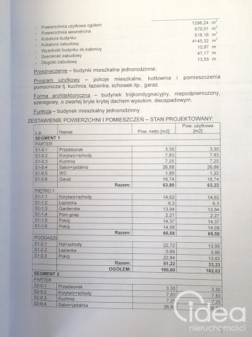 Dom Sprzedaż Bezrzecze 1