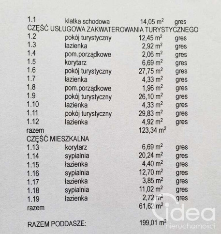 Dom Sprzedaż Stobno 18