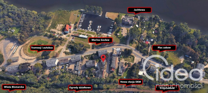 Mieszkanie Sprzedaż Szczecin Gocław Kolska 18
