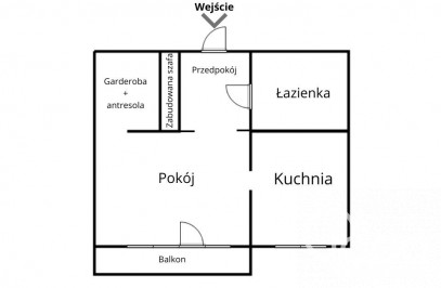 Mieszkanie Wynajem Szczecin Pogodno Eugeniusza Romera
