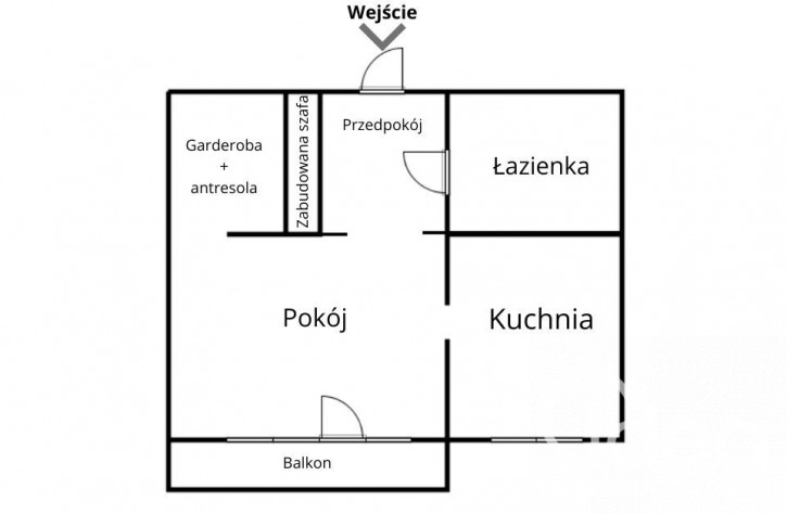Mieszkanie Wynajem Szczecin Pogodno Eugeniusza Romera 12