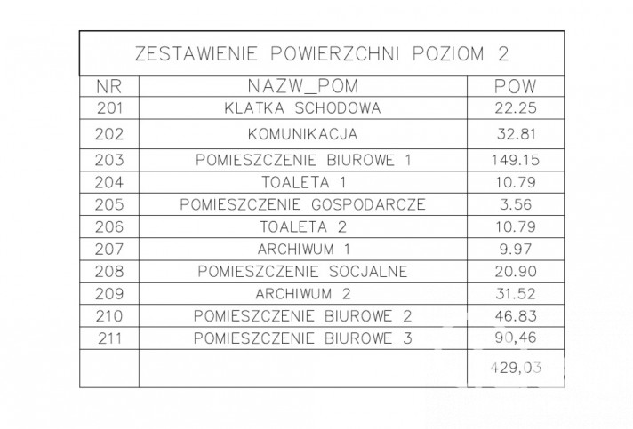 Lokal Wynajem Szczecin Zdunowo 6
