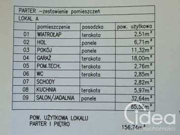 Dom Sprzedaż Bezrzecze