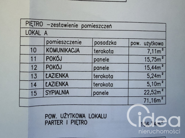 Dom Sprzedaż Bezrzecze 31