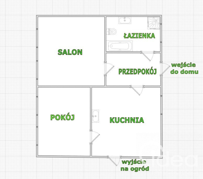 Dom Sprzedaż Długie