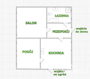 Dom Sprzedaż Długie