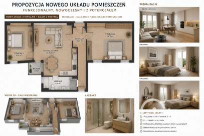 Mieszkanie Sprzedaż Szczecin Centrum Jagiellońska