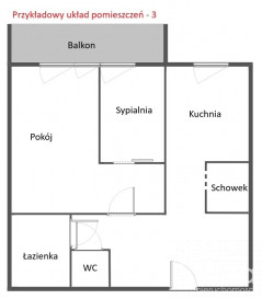 Mieszkanie Sprzedaż Szczecin os. Zawadzkiego-Klonowica