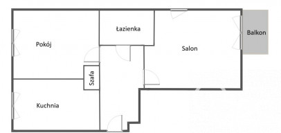 Mieszkanie Sprzedaż Szczecin Podjuchy