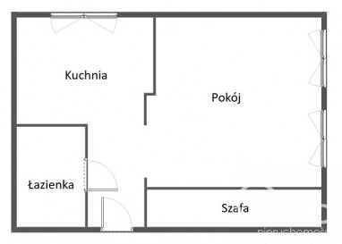 Mieszkanie Sprzedaż Szczecin Warszewo