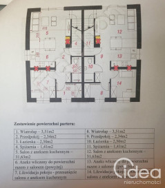 Dom Sprzedaż Grzędzice