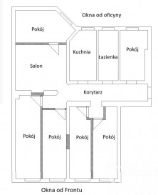 Mieszkanie Sprzedaż Szczecin Centrum