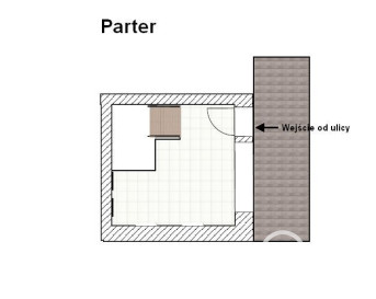 Lokal Wynajem Szczecin Śródmieście Emilii Plater