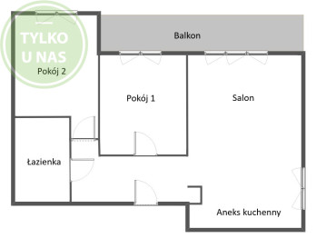 Mieszkanie Sprzedaż Szczecin Nowe Miasto