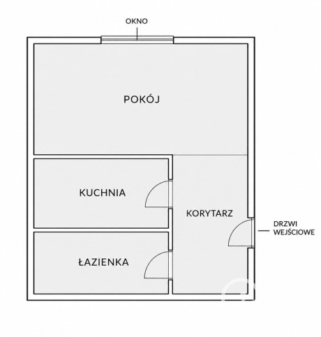 Mieszkanie Sprzedaż Szczecin Niebuszewo bł. Wincentego Kadłubka 9