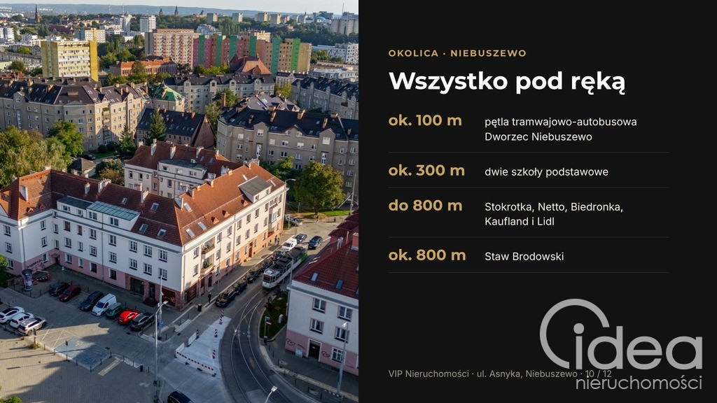 Mieszkanie Sprzedaż Szczecin Niebuszewo Adama Asnyka 15