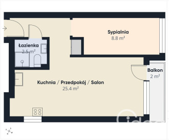 Mieszkanie Sprzedaż Szczecin Niebuszewo Rynkowa