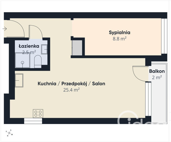 Mieszkanie Sprzedaż Szczecin Niebuszewo Rynkowa 4