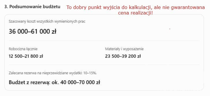 Mieszkanie Sprzedaż Szczecin Niebuszewo 8