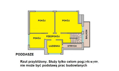 Dom Sprzedaż Drawsko Pomorskie Złocieniecka