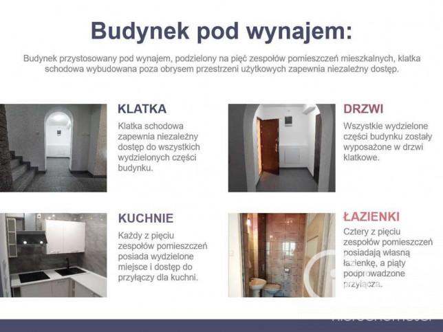 Dom Sprzedaż Szczecin Gumieńce 11