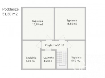 Dom Sprzedaż Szczecin Załom